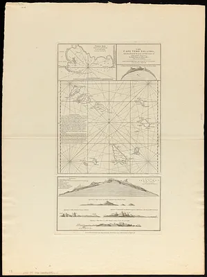 The Cape Verd Islands, laid down from the remarks and observations of experienced navigators