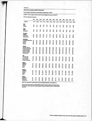 p. 28