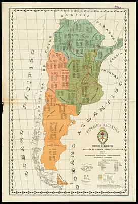 Republica Argentina