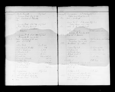 p. 22