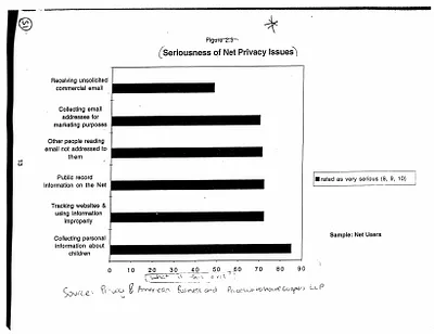 p. 34