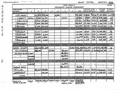 p. 47