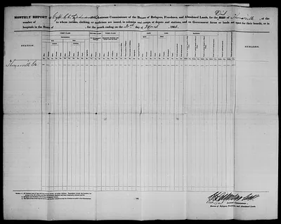p. 32