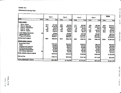p. 51