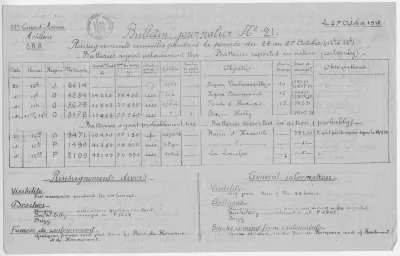 p. 3