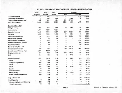 p. 5
