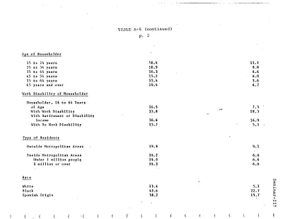p. 19