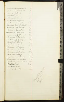 p. 2
