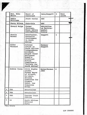 p. 48