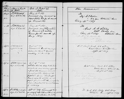 p. 14