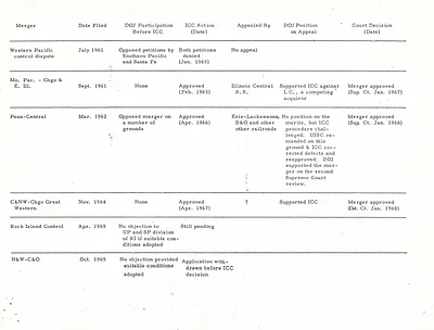 p. 48