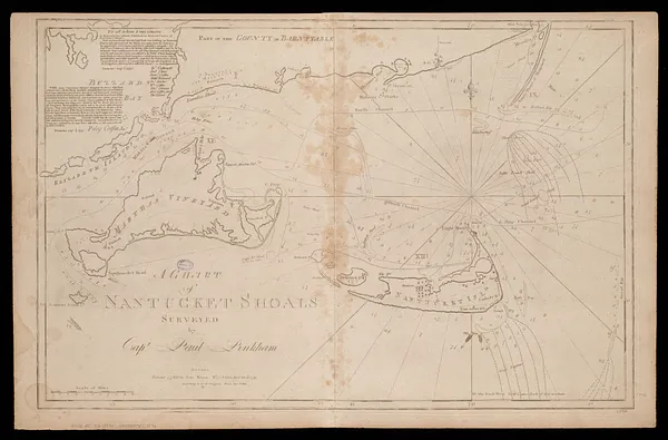 A chart of Nantucket Shoals