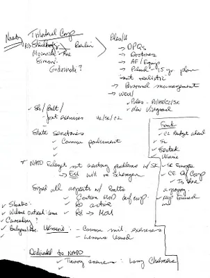 p. 32