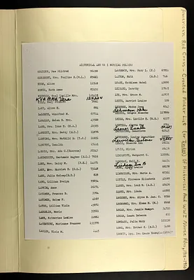 p. 15