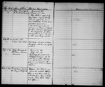 p. 14