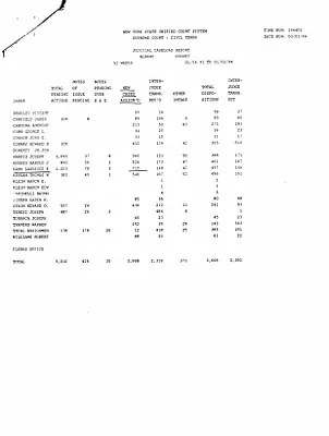 p. 44