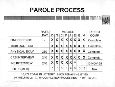 p. 18