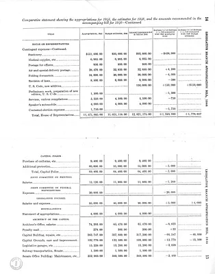p. 15