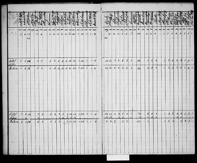 p. 9