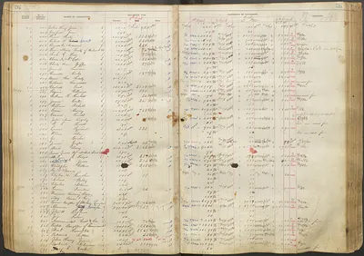 p. 27