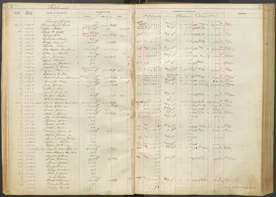 p. 11