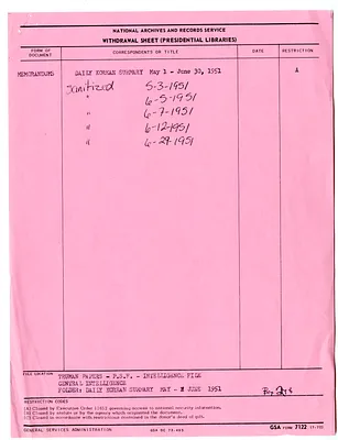 Memorandum, Daily Korean Bulletin