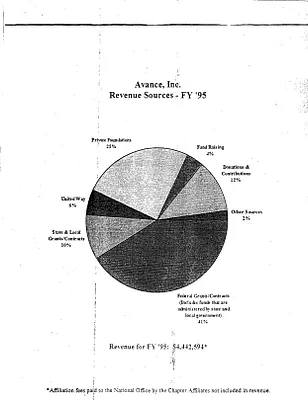 p. 57