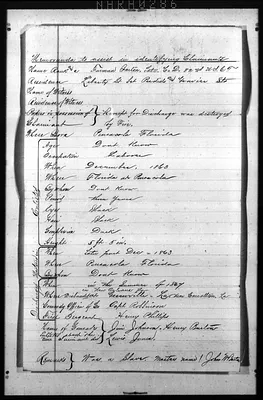 p. 40
