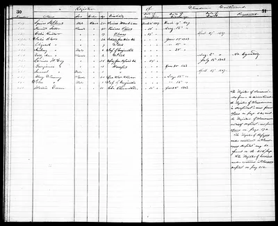 p. 18