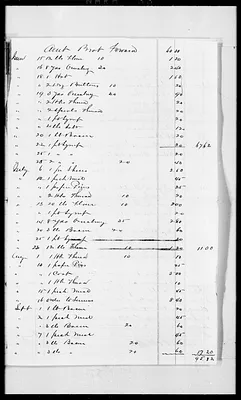 p. 32