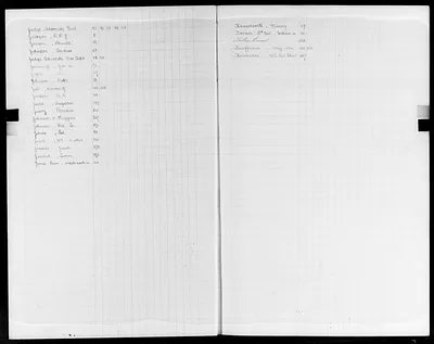 p. 28