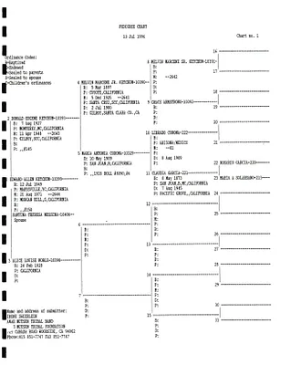 p. 4