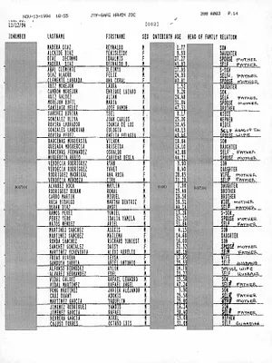 p. 51