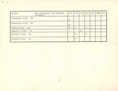 p. 45