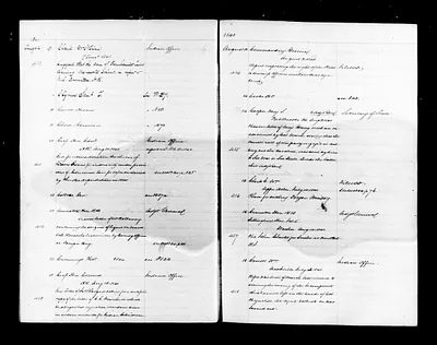 p. 50