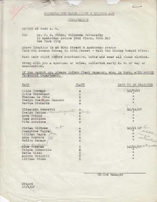Memorandum to Hilda Gunther, Julia Bornemann, Theresa De Vito, Evelyn Roscigno Passoni, Martha Richards, Elizabeth Gennetti, Evelyn Fabian [did not report] Anna Murphy, Rose Andolora, Vita Andolora,Miriam Gibbons [out] Josephine Vagra, Lillian Vagra, Anna