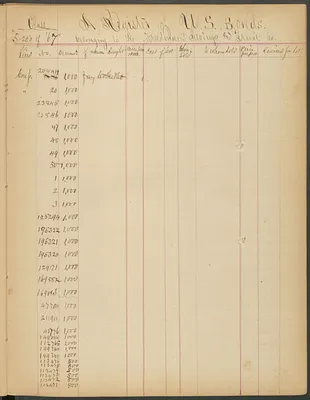p. 13