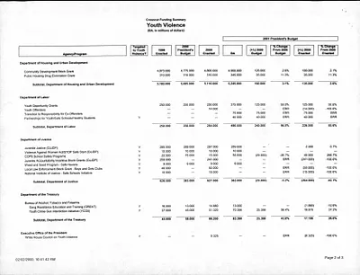 p. 12