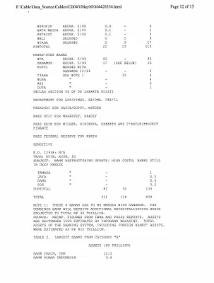p. 13