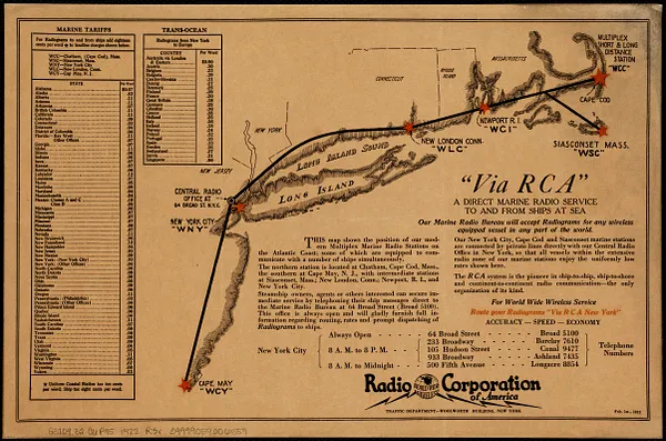 Via RCA