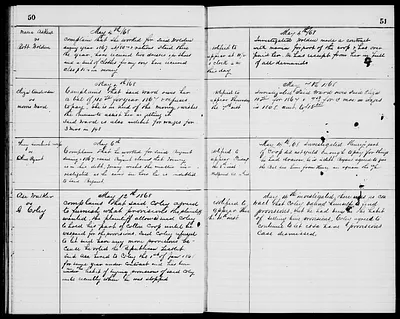p. 55
