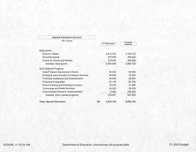p. 35