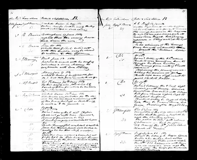 p. 21