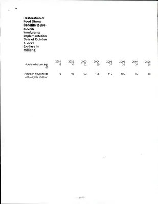 p. 47