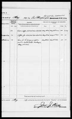 p. 15