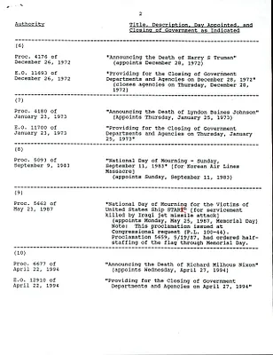 p. 15