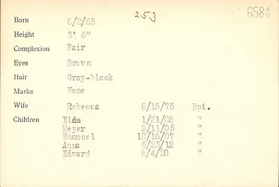 p. 15
