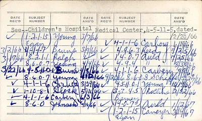p. 10