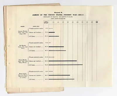 p. 18