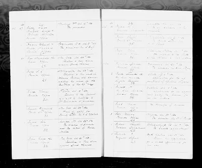 p. 22
